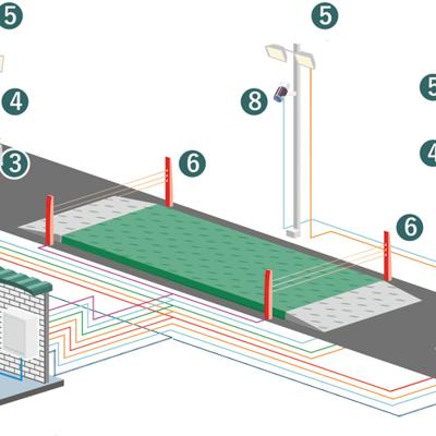 Система автоматизации взвешивания