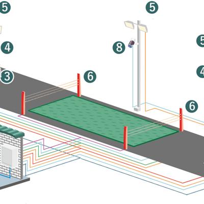 Система автоматизации взвешивания