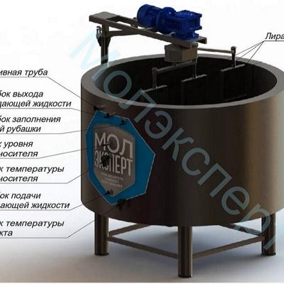  Ванна сыродельная ВС - 150 Молэксперт