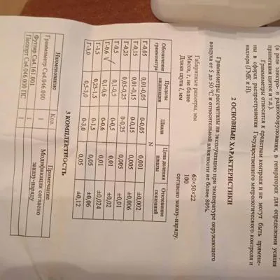Граммометры часового типа Г-0,6 с удлиненным щупом год вып.2013 год